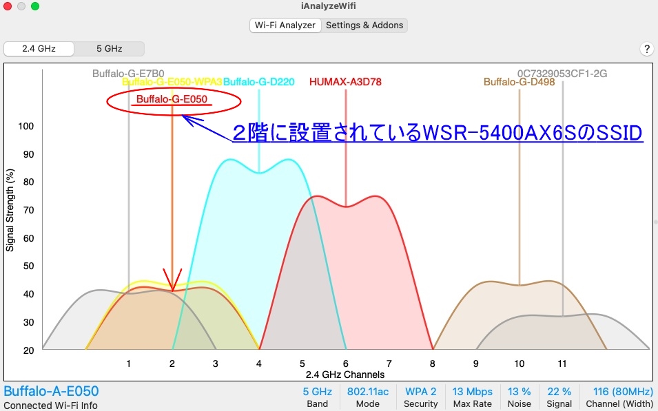 analywifi 2.4GHz