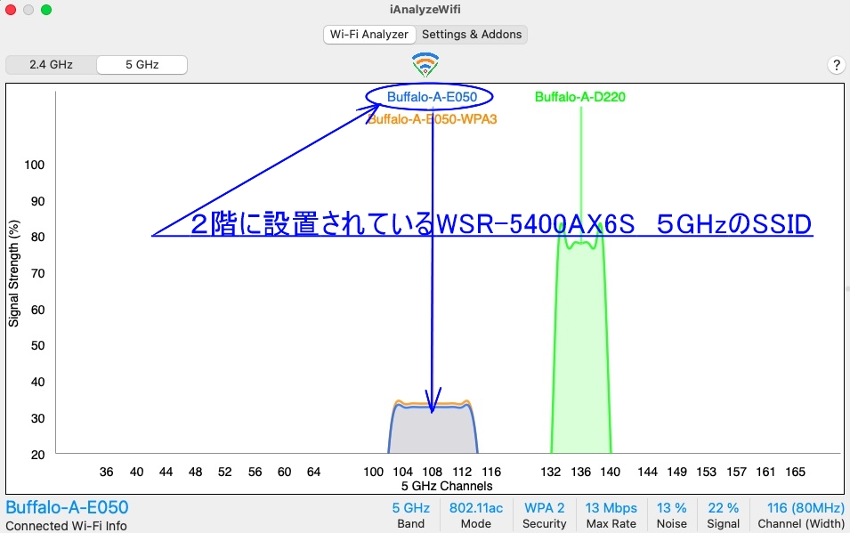 analywifi 5GHz