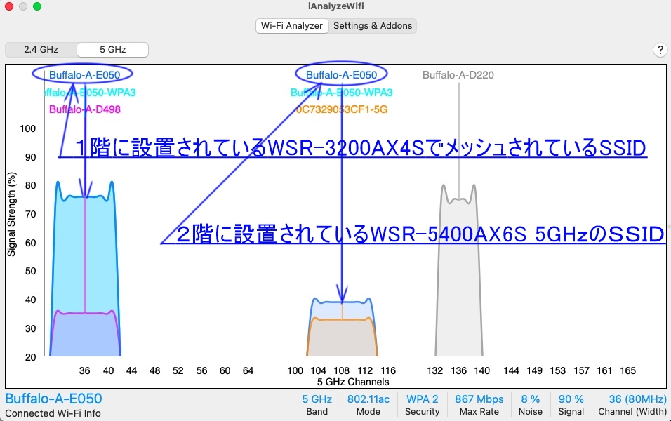 analywifi 5GHz