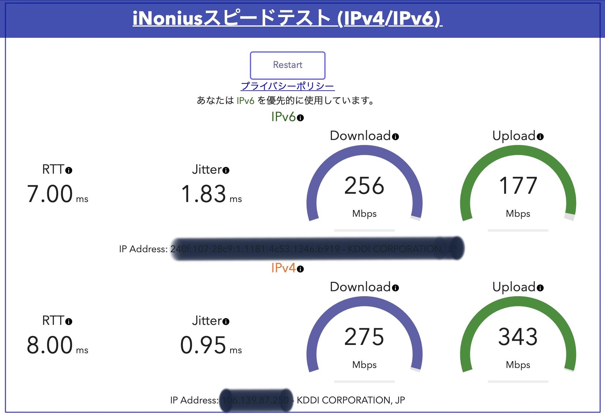 inonius